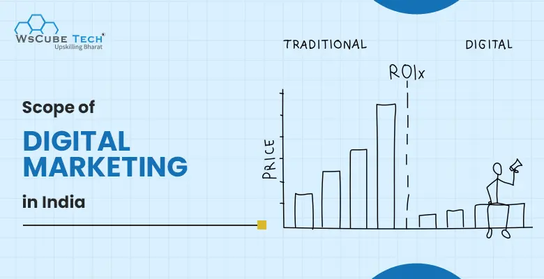 Scope of Digital Marketing in India: 2025 & Beyond (Updated)