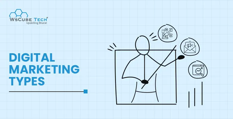 Top 10 Types of Digital Marketing in 2025 (Ultimate Guide)
