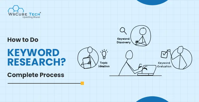 How to Do Keyword Research for SEO? 2025 Strategy