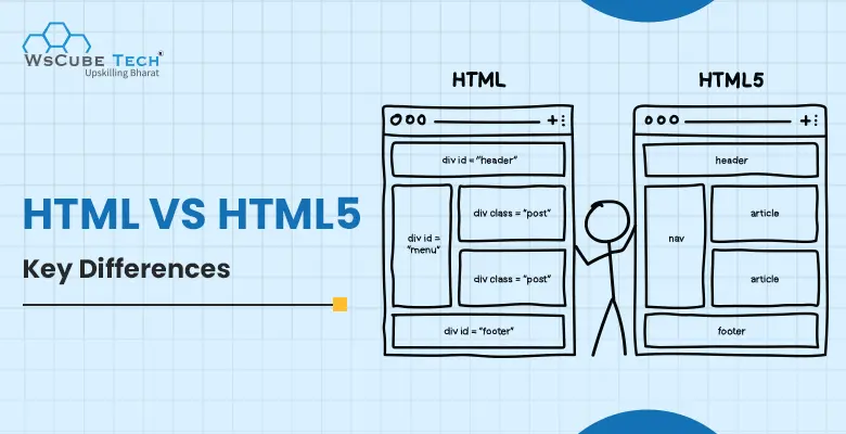 Difference Between HTML and HTML5: 2025 Comparison