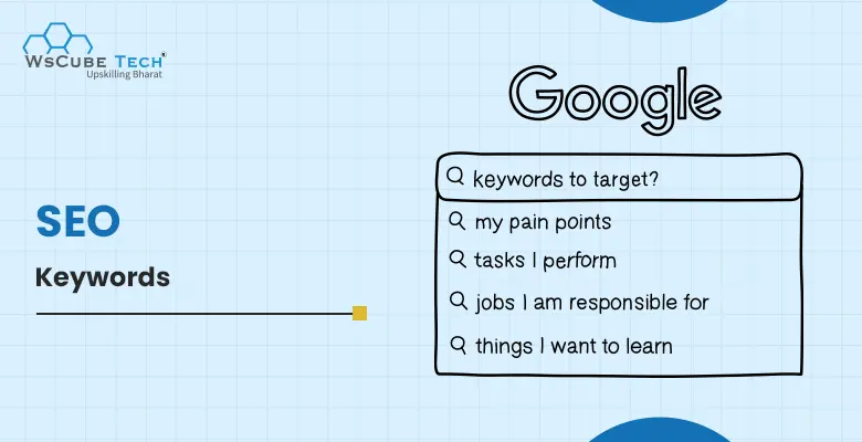 What Are Keywords in SEO? Benefits, Use, Types (2025 Guide)