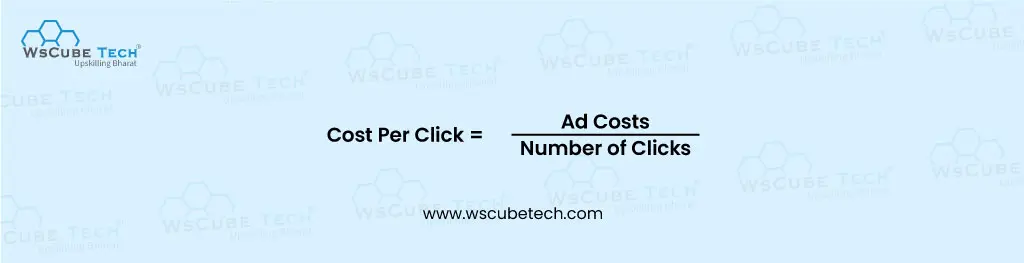 Cost per click