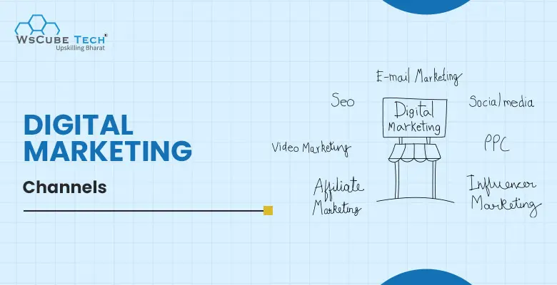 Top 7 Digital Marketing Channels (Digital Channels Types 2025) 