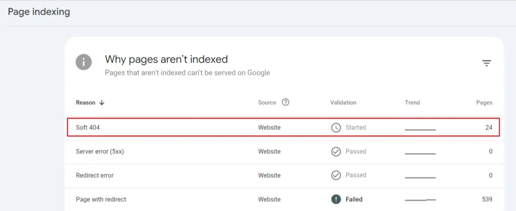 how to find soft 404 errors