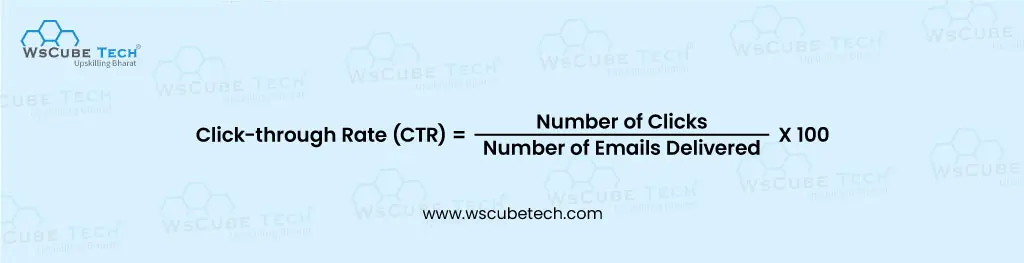 click-through rate