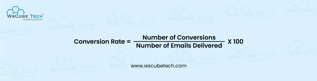 conversion rate